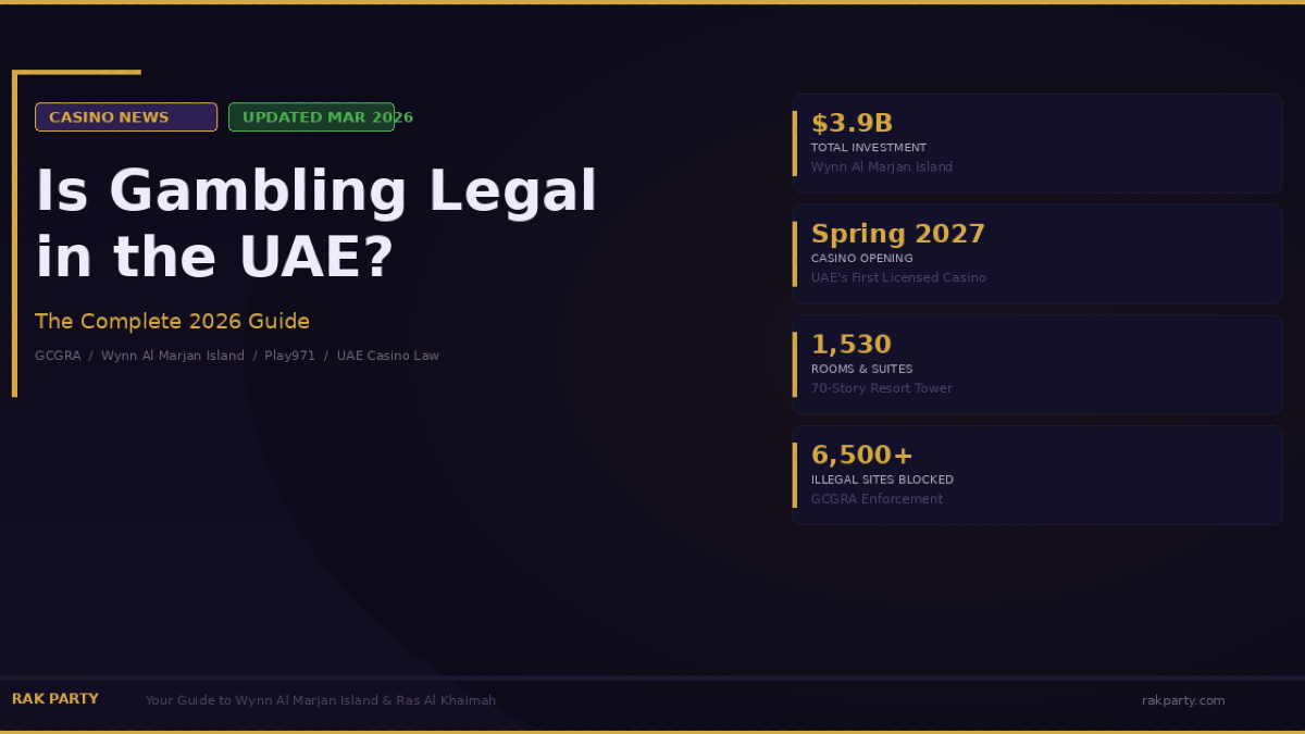 hero_is_gambling_legal_uae_2026