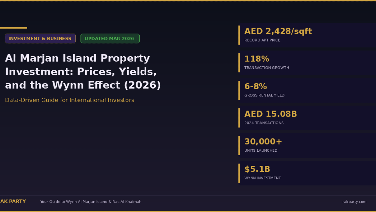 hero_investment_guide